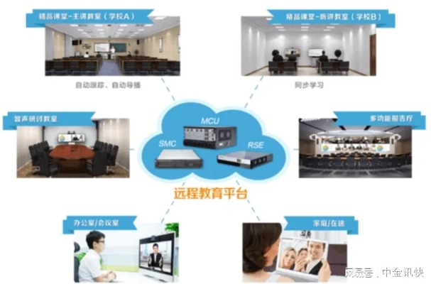 探索山东远程教育网，迈入灵活学习新时