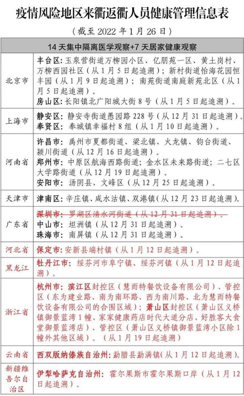 疫情防控 第5页