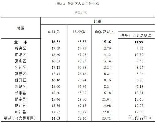 东北饲料信息网，连接行业，引领发展之路