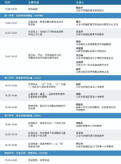 西城区教育研修网，教师专业成长的智慧平台