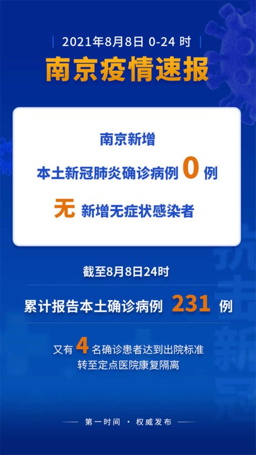 上海新增69例本土确诊，疫情防控形势严峻复杂