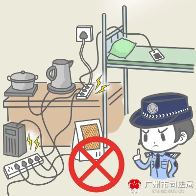 废弃禁用插线板的安全警示