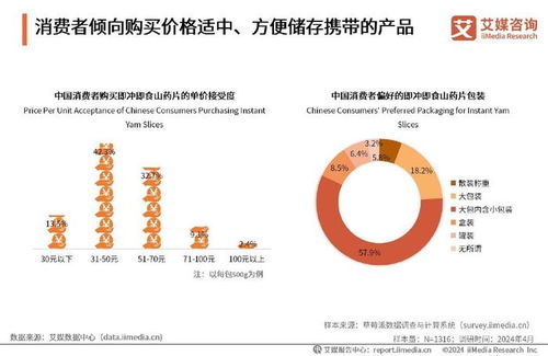 上海斥资1.4亿采购学生运动手环，推动健康智能化管理创新举措