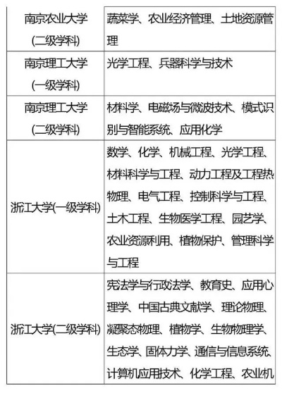 24小时更新 第51页