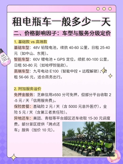 武大电动车租赁费引争议，一小时36元，游客称天价费用