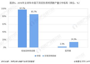 黑龙江省政府，推动地方发展的核心驱动力