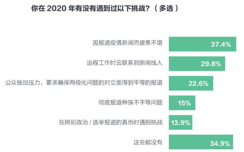 直击环球中心疫情，严峻挑战与积极应对