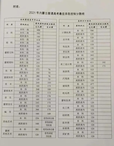 2025年8月30日 第2页