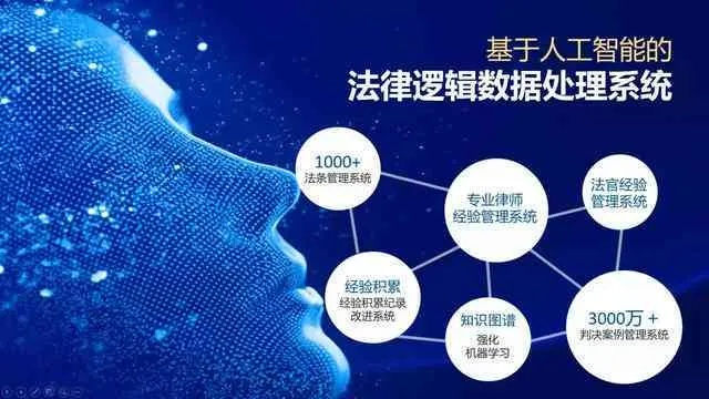 数字赋能法考，广东司考网的智能革新与人文关怀
