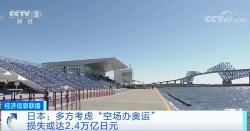 东京奥运会或空场举办，多方因素成关键考量
