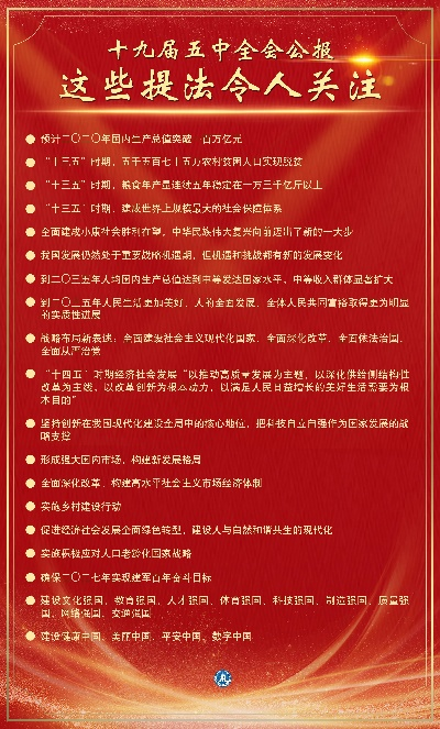 五中全会公报中这些提法令人关注