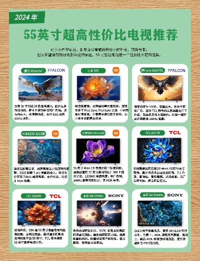 优质平板电视选购指南