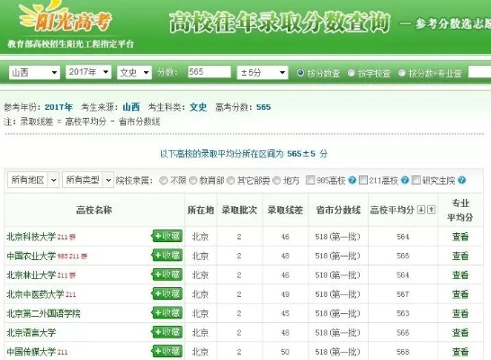 2012高考成绩查询，梦想与现实的交织之路