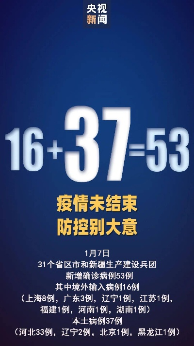 河北新增28例本土无症状，疫情防控不可松懈