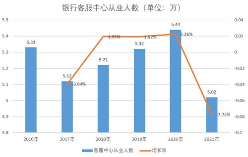 陪爬新风尚，服务边界界定与兴起的重要性