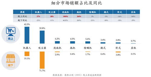 指尖轻触，未来启幕，云南高考查分平台的便捷与温度