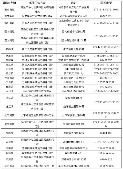 浙江新冠疫苗，政策、市场与公共健康的平衡之道