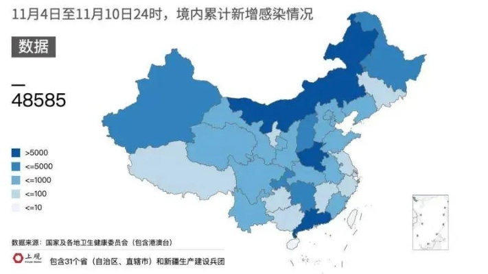全国疫情形势向好，31省区市实现零新增