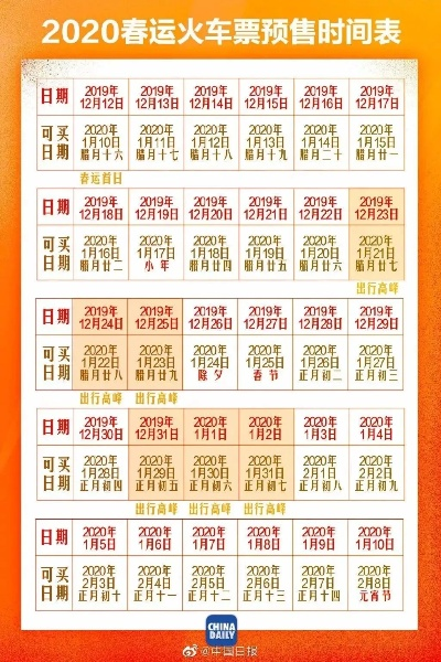 除夕火车票明日开抢，你准备好了吗？