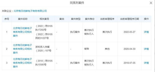 每日优鲜拖欠服务费被起诉，行业困境与启示