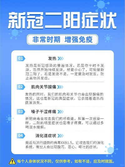 4位二阳患者的感染经历自述