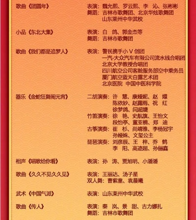 2019元宵晚会节目单，一场视听盛宴的精彩呈现
