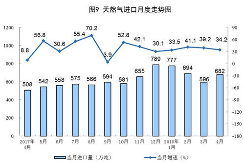三峡电站累计发电量突破1.8万亿千瓦时，中国能源转型的重要里程碑