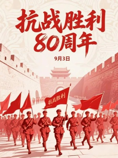 纪念抗战胜利80周年，回顾历史，展望未来