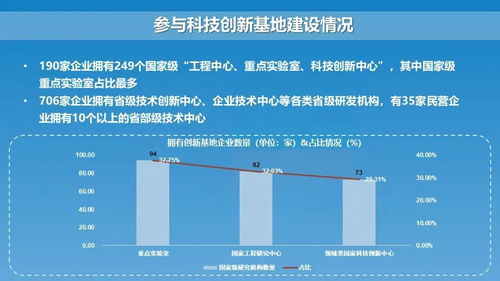 中国发明与专利，创新与发展的强大引擎