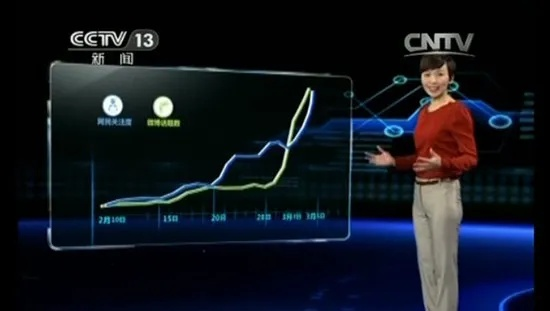 CCTV13新闻直播，实时传递新闻力量，展现最新动态
