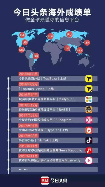 热点新闻排行，信息洪流中的精准导航仪