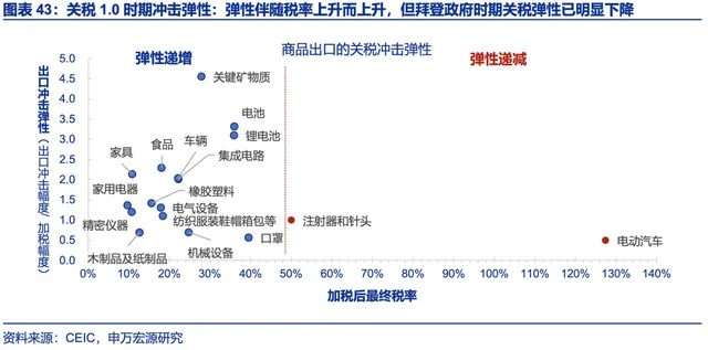 塑料新闻，危机与机遇的多面审视