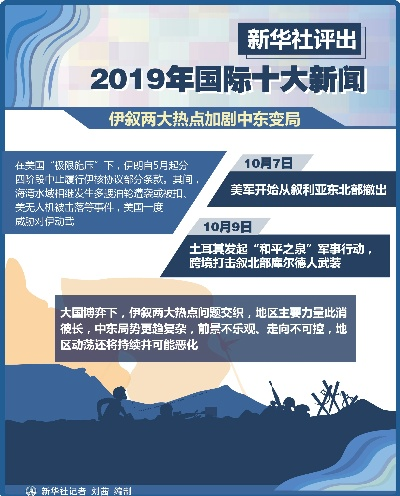 业主委托项目 第8页
