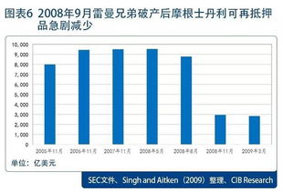 央行万亿元买断式逆回购操作，深化流动性管理，金融市场稳定保障行动启动