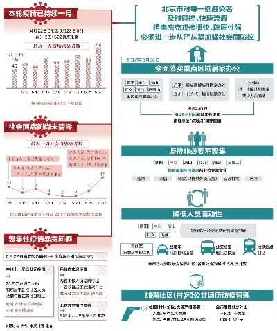 元旦春节疫情或迎高峰，防控挑战与应对策略解析