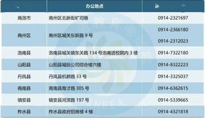 秒收录 第9页