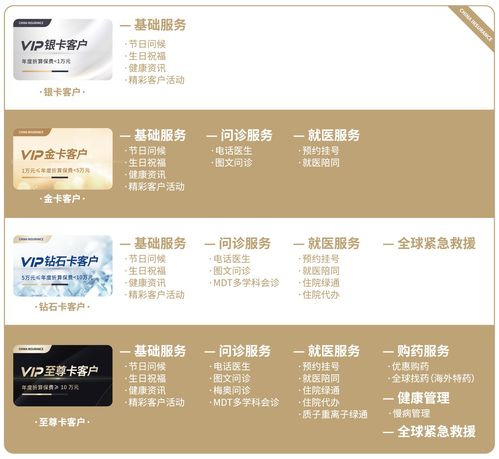 探索恒大人寿官网，保险服务与信息的综合平台