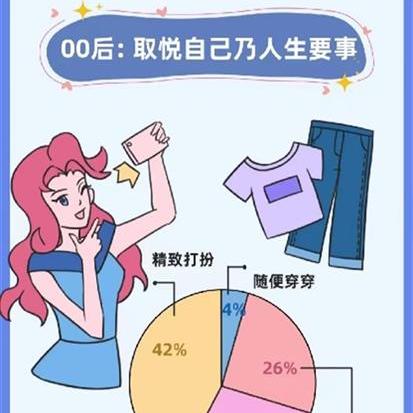 二十八岁，在时间的门槛上重构自我