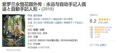 算法凝视与欲望消费，AV首页的视觉秩序重构