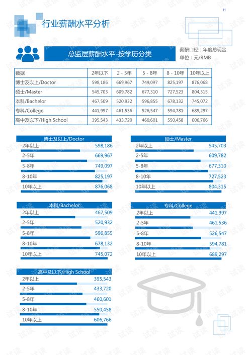 充新机，电子设备再生新力量