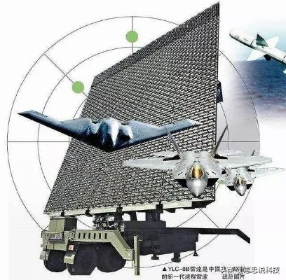 龙鳞之智，新型雷达技术的威力与未来展望