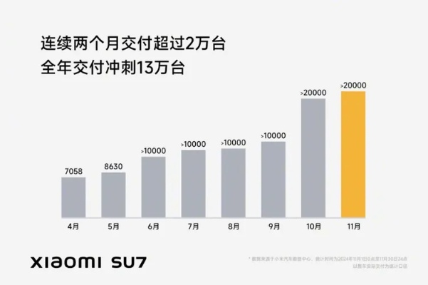 公共资源交易中心