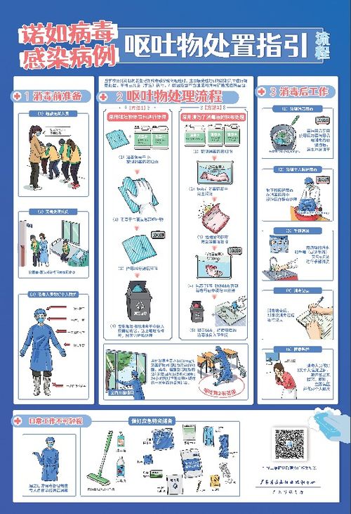 安徽部分学生感染诺如病毒，敲响校园健康警钟