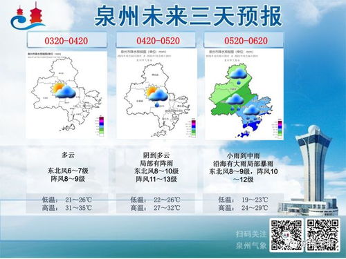 多地突发极端天气下的应对措施，停航、停运、停课与景区关闭如何应对？