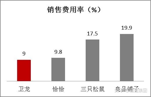 卫龙辣条销售单价比猪肉还贵，现象背后的市场逻辑与消费心理