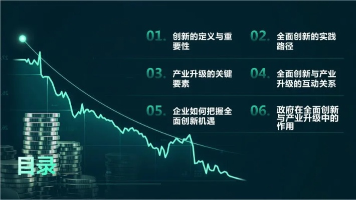 行业变革与创新，未来发展的核心驱动力