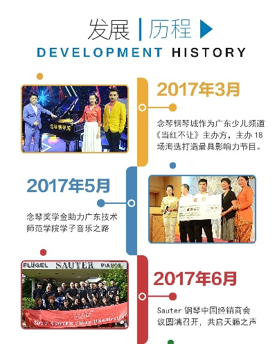 2017年终盘点，回顾过往，展望未来