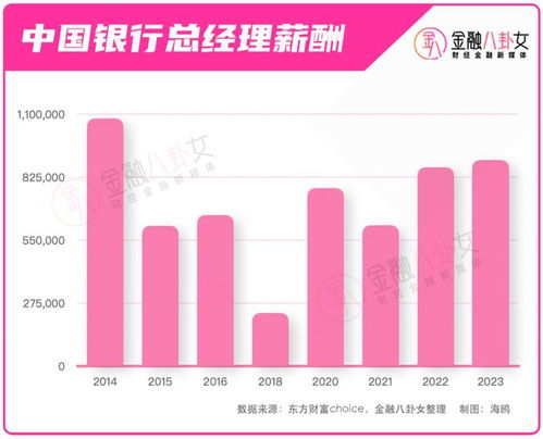 医生降薪潮蔓延，多地绩效砍半、收入缩水，医疗系统承压前行