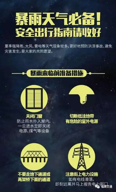 18省区市将迎大到暴雨，天气变化需关注，防范措施要做好