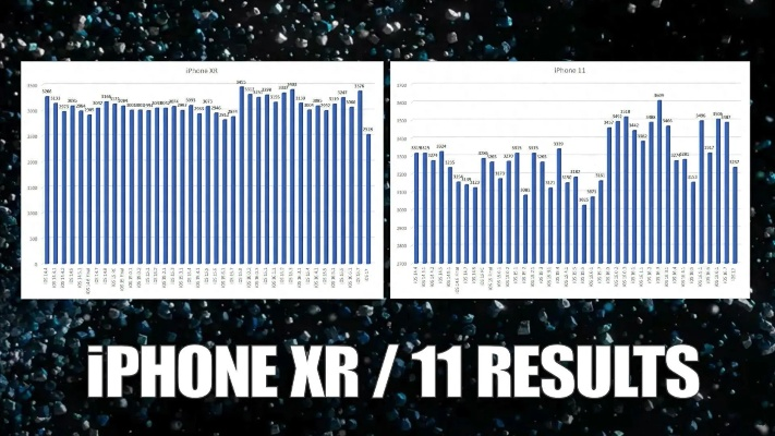iPhone 17电池容量曝光，美版容量优势，用户体验再上新台阶